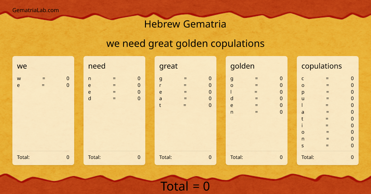 we need great golden copulations in hebrew Gematria